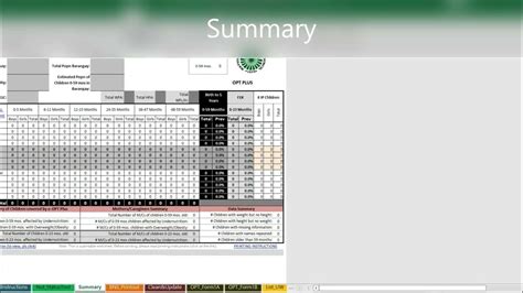 community level e-opt plus tool 2024|Region4A EOPT Plus Tool REGULAR Tool1 Community Level2.